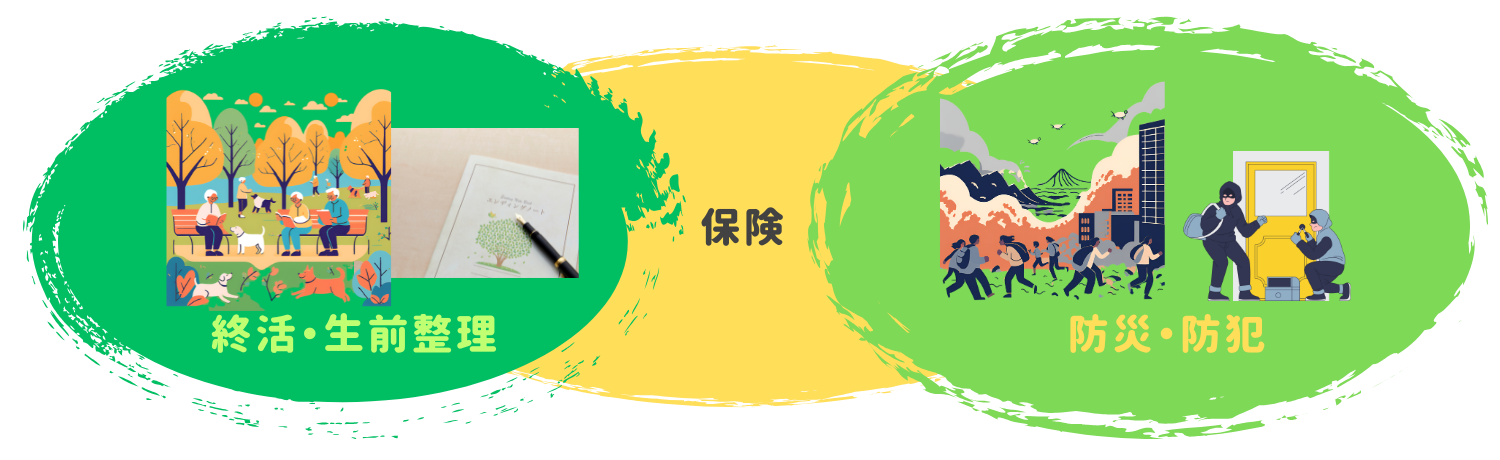 分野-1